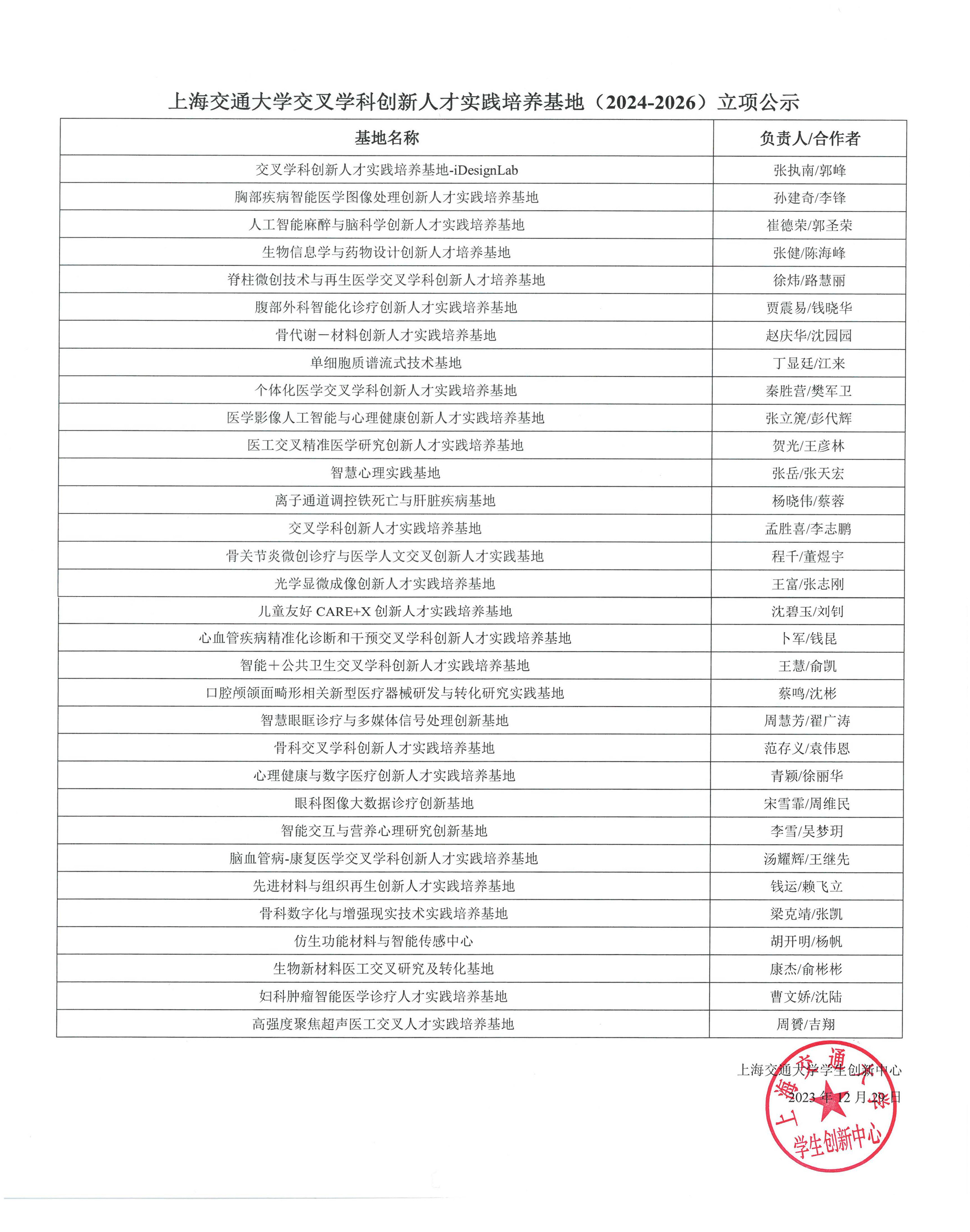 上海交通大学交叉学科创新人才实践培养基地 (2024-2026)立项公示.jpg