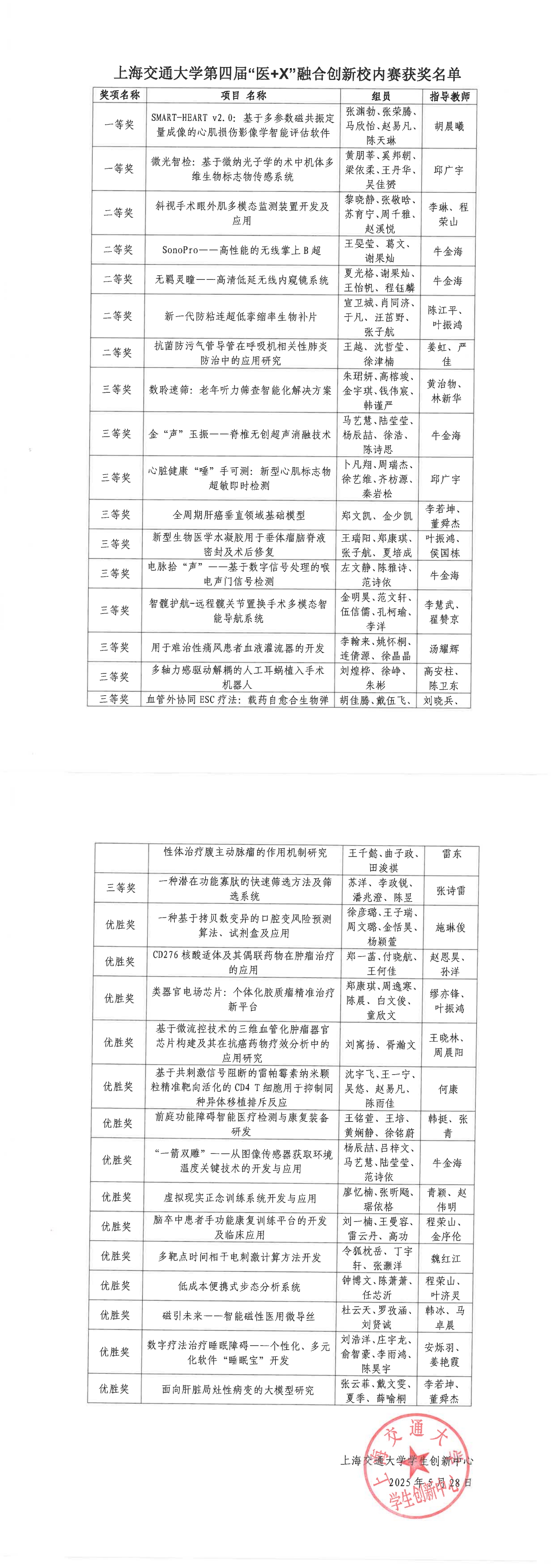 【盖章版】公式名单_00.jpg