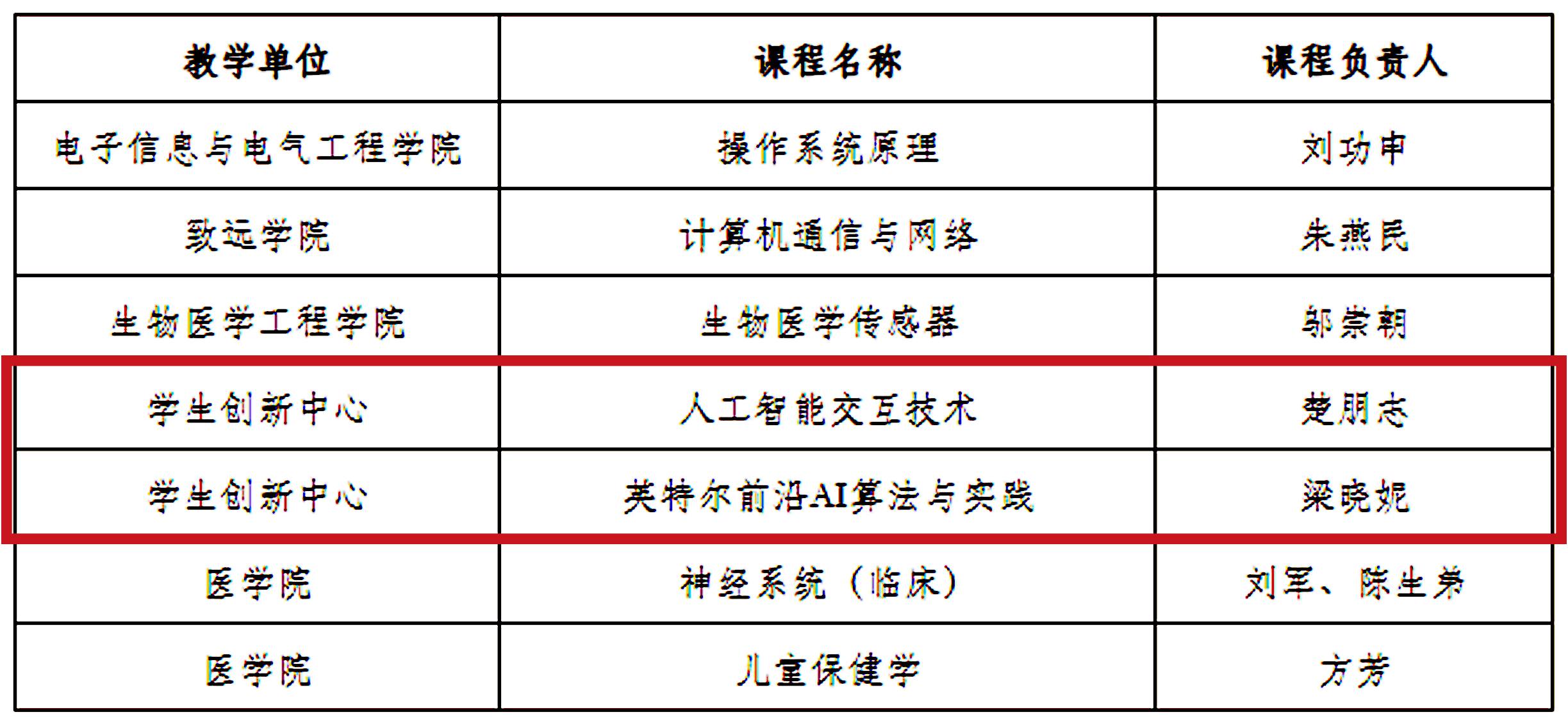 20240709喜报-数智课程.png